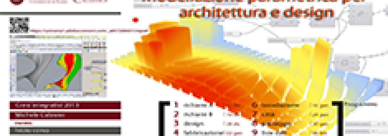 CeSMA - Corsi Integrativi