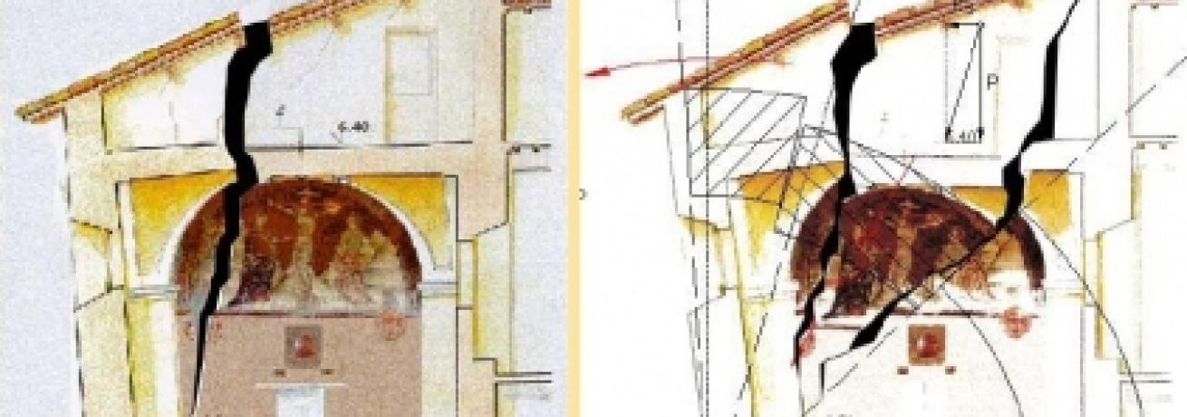 RILIEVO CRITICO, ANALISI STRUTTURALE E  PROVVEDIMENTI TECNICI 