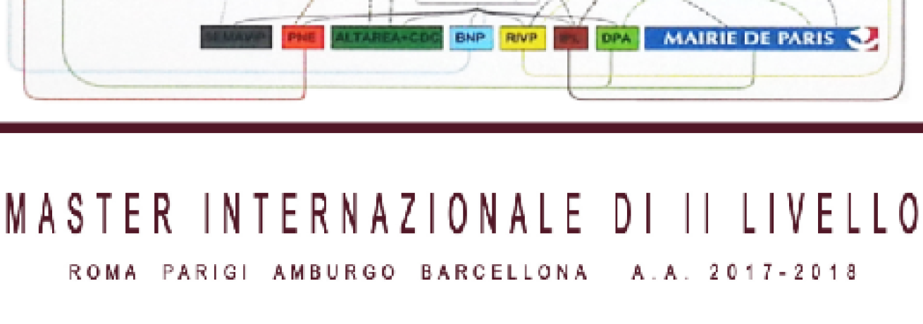 MASTER INTERNAZ II LIVELLO GPCA / MPAC 2018