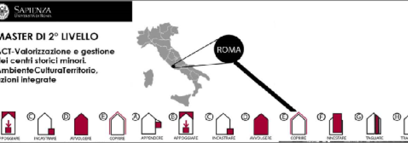 Master ACT II liv "Valorizzazione gestione centri" Master ACT II liv "Valorizzazione gestione centri"